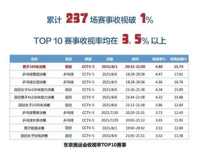 这......这他妈到底怎么回事啊？。
